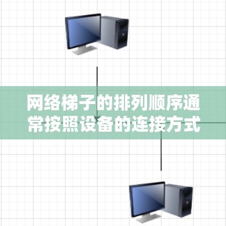 网络梯子的排列顺序通常按照设备的连接方式、功能和层级来排列,以确保网络的高效和可靠性。以下是常见的排列顺序 网络梯子的排列顺序通常按照设备的连接方式、功能和层级来排列,以确保网络的高效和可靠性。以下是常见的排列顺序