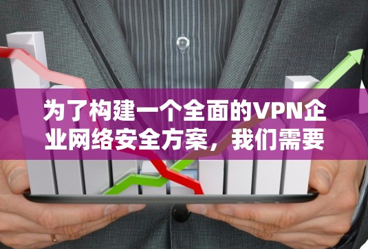 为了构建一个全面的VPN企业网络安全方案，我们需要考虑以下几个关键方面