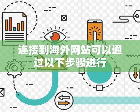 连接到海外网站可以通过以下步骤进行
