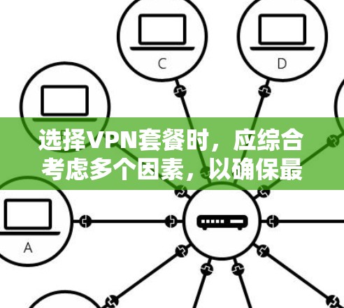 选择VPN套餐时,应综合考虑多个因素,以确保最佳的网络体验。以下是对VPN套餐选择的详细步骤指南 选择VPN套餐时,应综合考虑多个因素,以确保最佳的网络体验。以下是对VPN套餐选择的详细步骤指南