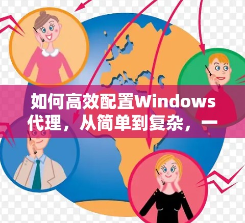 如何高效配置Windows代理,从简单到复杂,一网打尽你的通信需求 如何高效配置Windows代理,从简单到复杂,一网打尽你的通信需求