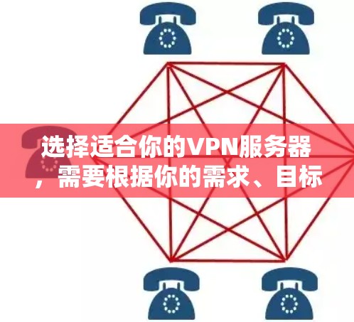 选择适合你的VPN服务器,需要根据你的需求、目标和能力来决定。以下是一个简单明了的指南 选择适合你的VPN服务器,需要根据你的需求、目标和能力来决定。以下是一个简单明了的指南