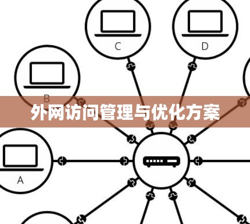 外网访问管理与优化方案 外网访问管理与优化方案
