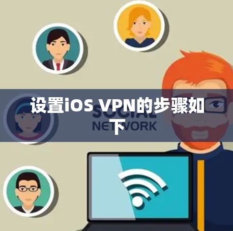 设置iOS VPN的步骤如下