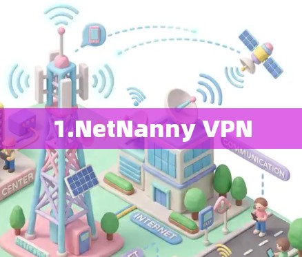1.NetNanny VPN 1.NetNanny VPN