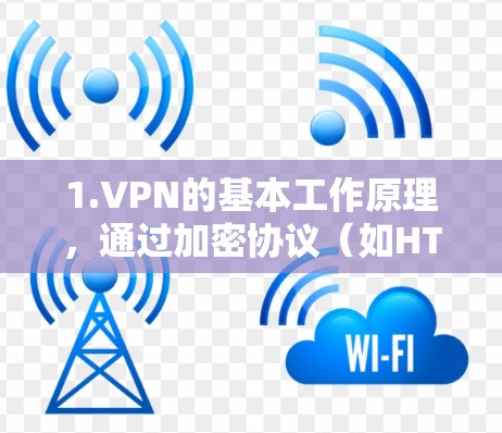 1.VPN的基本工作原理,通过加密协议(如HTTPS)将数据加密传输到目标网络,主要依靠密码和网络连接 1.VPN的基本工作原理,通过加密协议(如HTTPS)将数据加密传输到目标网络,主要依靠密码和网络连接