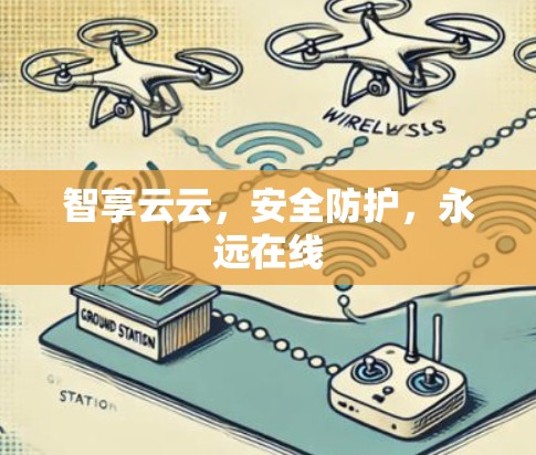 智享云云,安全防护,永远在线 智享云云,安全防护,永远在线