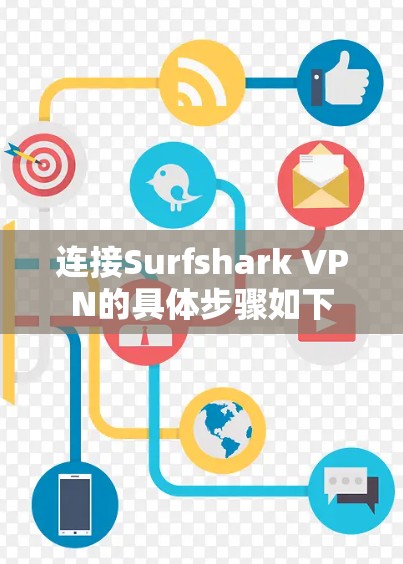 连接Surfshark VPN的具体步骤如下