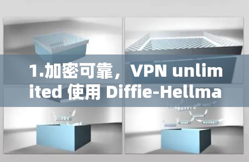 1.加密可靠，VPN unlimited 使用 Diffie-Hellman 公钥协议，确保即使设备突然关闭，连接仍然可靠。即使设备被删除，连接仍然可以恢复