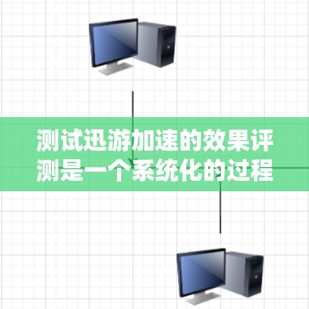测试迅游加速的效果评测是一个系统化的过程,旨在评估其加速下载的效果。以下是详细的步骤指南 测试迅游加速的效果评测是一个系统化的过程,旨在评估其加速下载的效果。以下是详细的步骤指南