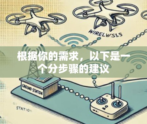 根据你的需求，以下是一个分步骤的建议
