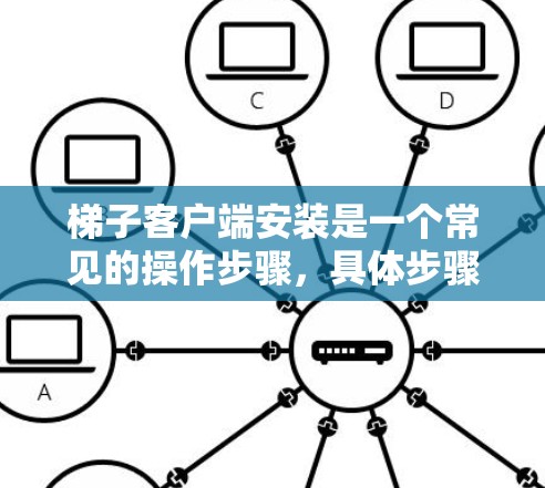梯子客户端安装是一个常见的操作步骤,具体步骤取决于梯子的具体类型和用途。以下是一些通用的安装步骤 梯子客户端安装是一个常见的操作步骤,具体步骤取决于梯子的具体类型和用途。以下是一些通用的安装步骤