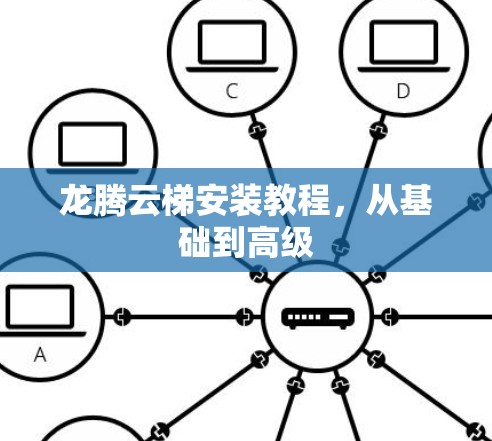 龙腾云梯安装教程,从基础到高级 龙腾云梯安装教程,从基础到高级