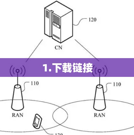 1.下载链接 1.下载链接