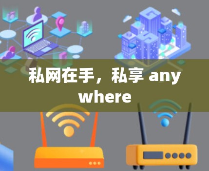 私网在手,私享 anywhere 私网在手,私享 anywhere