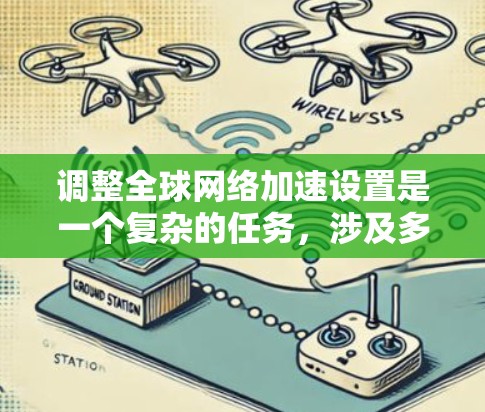 调整全球网络加速设置是一个复杂的任务,涉及多个步骤和因素。以下是一步步的指南 调整全球网络加速设置是一个复杂的任务,涉及多个步骤和因素。以下是一步步的指南