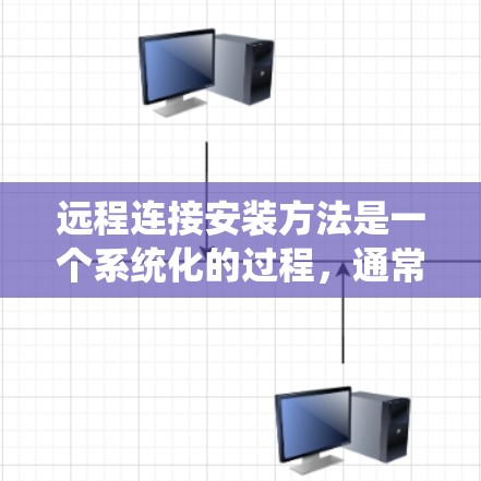 远程连接安装方法是一个系统化的过程，通常包括以下步骤